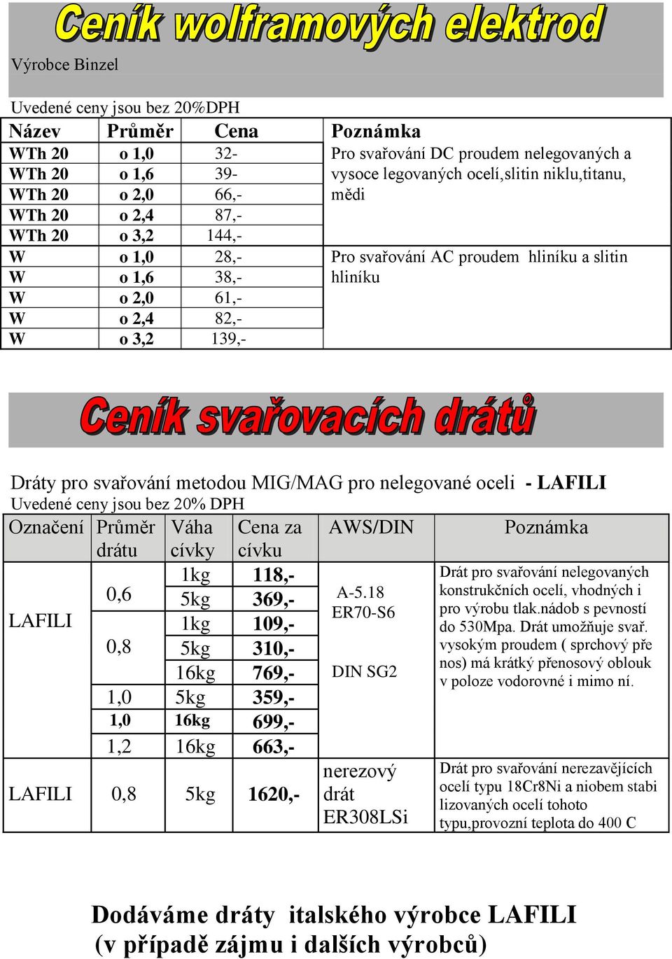 MIG/MAG pro nelegované oceli - LAFILI Uvedené ceny jsou bez 20% DPH Váha Cena za AWS/DIN Poznámka Označení Průměr drátu LAFILI 0,6 0,8 cívky cívku 1kg 118,- 5kg 369,- 1kg 109,- 5kg 310,- 16kg 769,-