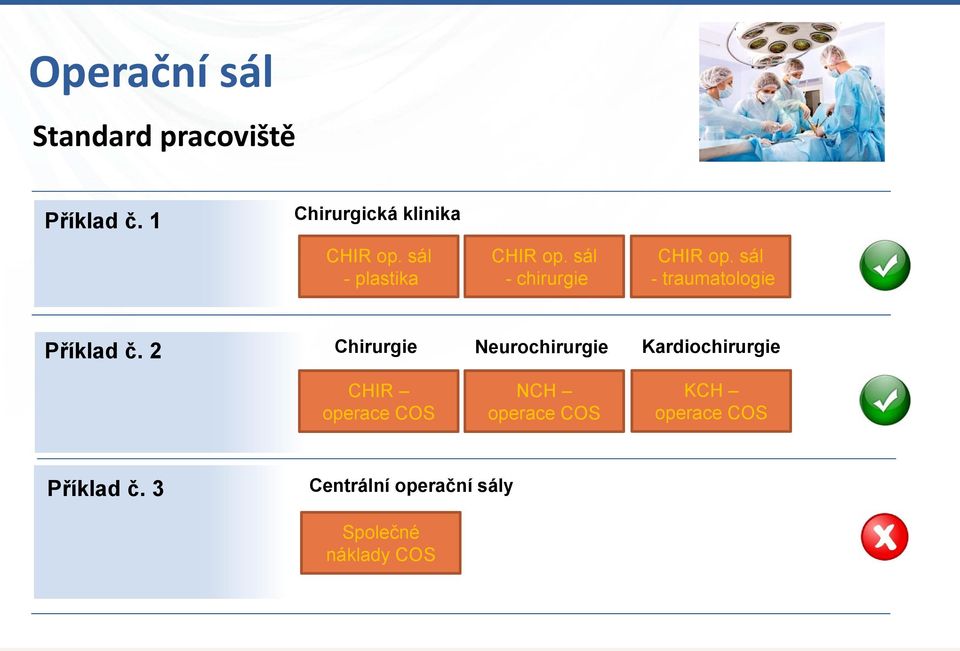 sál - traumatologie Příklad č.