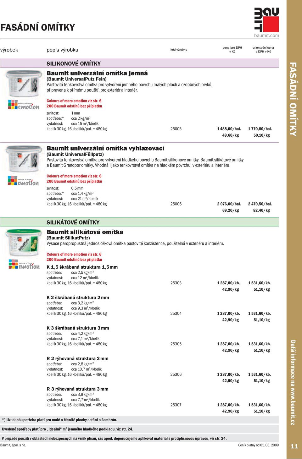 6 200 Baumit odstínů bez příplatku zrnitost: 1 mm spotřeba:* cca 2 kg/m 2 vydatnost: cca 15 m 2 /kbelík kbelík 30 kg, 16 kbelíků/pal. = 480 kg 25005 1 488,00/bal. 1 770,80/bal.