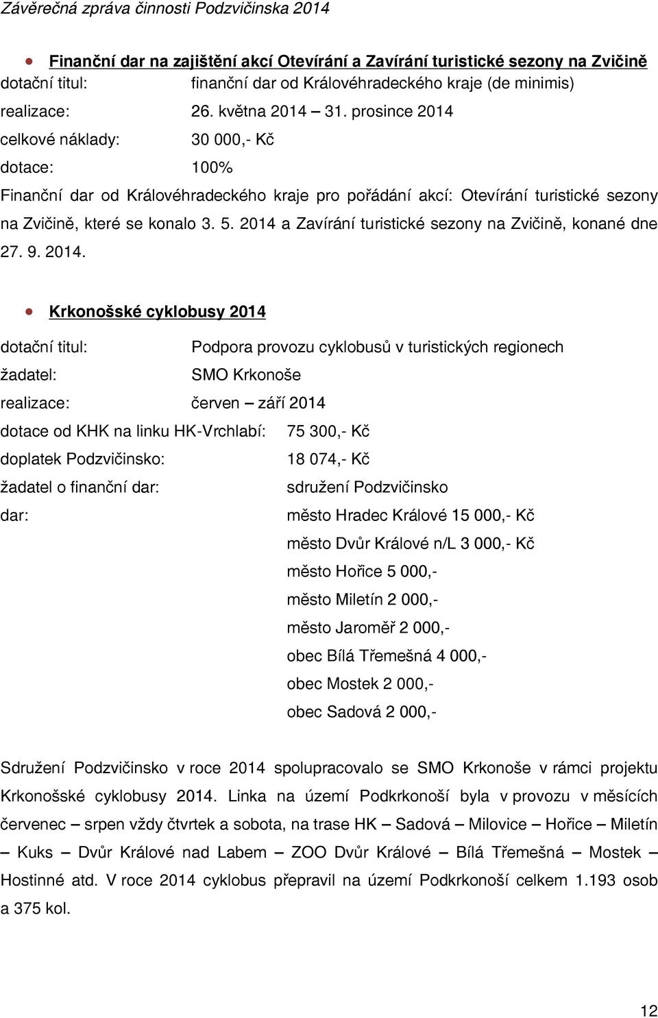 2014 a Zavírání turistické sezony na Zvičině, konané dne 27. 9. 2014.