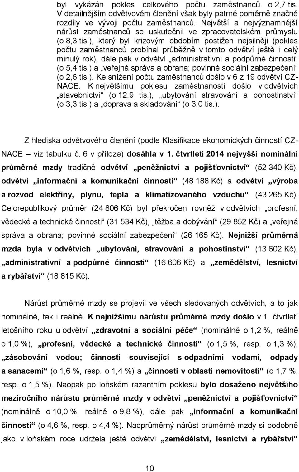 ), který byl krizovým obdobím postižen nejsilněji (pokles počtu zaměstnanců probíhal průběžně v tomto odvětví ještě i celý minulý rok), dále pak v odvětví administrativní a podpůrné činnosti (o 5,4