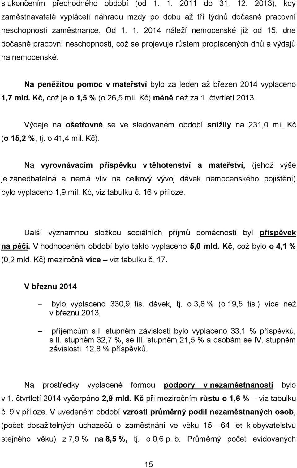 Kč, což je o 1,5 % (o 26,5 mil. Kč) méně než za 1. čtvrtletí 2013. Výdaje na ošetřovné se ve sledovaném období snížily na 231,0 mil. Kč (o 15,2 %, tj. o 41,4 mil. Kč). Na vyrovnávacím příspěvku v těhotenství a mateřství, (jehož výše je zanedbatelná a nemá vliv na celkový vývoj dávek nemocenského pojištění) bylo vyplaceno 1,9 mil.