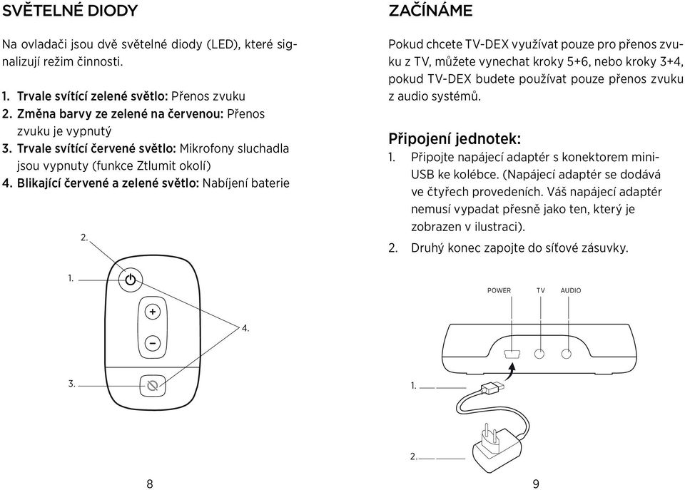 Blikající červené a zelené světlo: Nabíjení baterie 2.