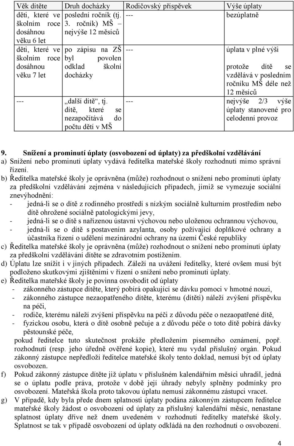 dítě, které se nezapočítává do počtu dětí v MŠ --- úplata v plné výši protože dítě se vzdělává v posledním ročníku MŠ déle než 12 měsíců --- nejvýše 2/3 výše úplaty stanovené pro celodenní provoz 9.