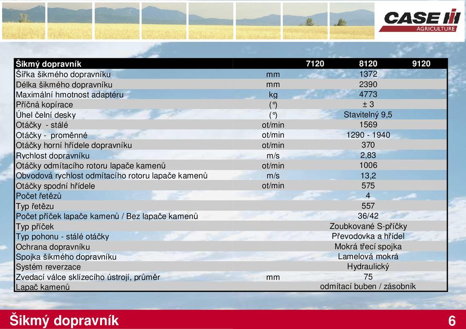 lapače kamenů Typ příček Typ pohonu - stálé otáčky Ochrana dopravníku Spojka šikmého dopravníku Systém reverzace Zvedací válce sklízecího ústrojí, průměr Lapač kamenů kg ( ) ( ) m/s m/s 7120 8120