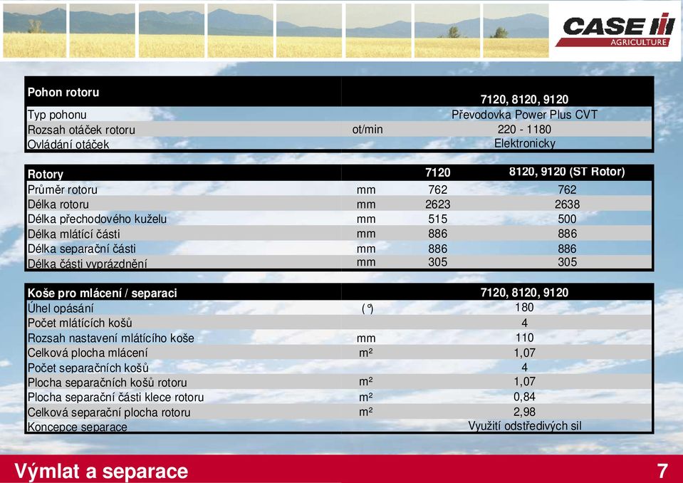 305 Koše pro mlácení / separaci Úhel opásání Počet mlátících košů Rozsah nastavení mlátícího koše Celková plocha mlácení Počet separačních košů Plocha separačních