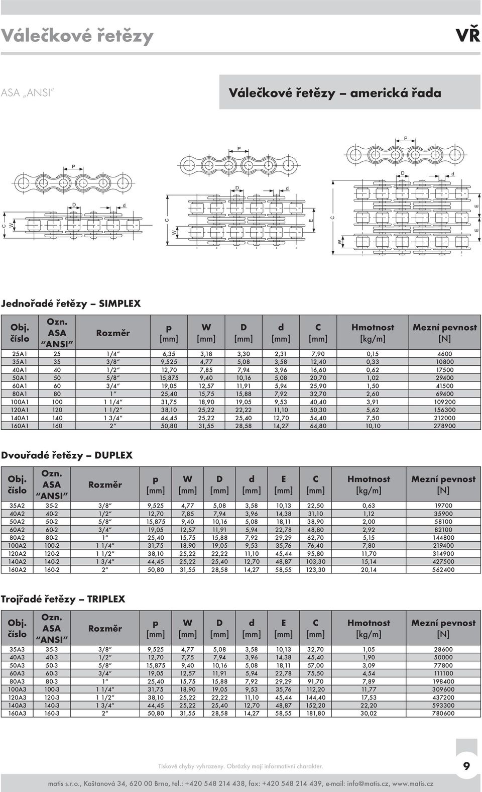 17500 50A1 50 5/8 15,875 9,40 10,16 5,08 20,70 1,02 29400 60A1 60 3/4 19,05 12,57 11,91 5,94 25,90 1,50 41500 80A1 80 1 25,40 15,75 15,88 7,92 32,70 2,60 69400 100A1 100 1 1/4 31,75 18,90 19,05 9,53