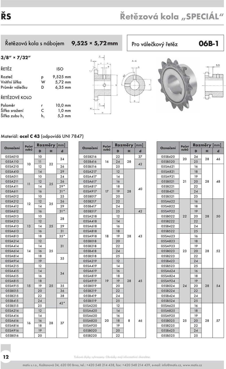 25 05SA411 14 29* 05SA611 16 31* 05SA012 10 25 05SA212 12 26 12 25 05SA412 14 29 05SA612 16 31* 05SA013 10 05SA213 12 28 05SA413 13 14 25 29 05SA613 16 31 05SA813 18 35* 05SA214 05SA414 12 14 31