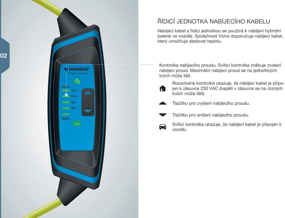 Svíticí kontrolka indikuje zvolení nabíjecí proud. Maximální nabíjecí proud se na jednotlivých trzích může lišit.