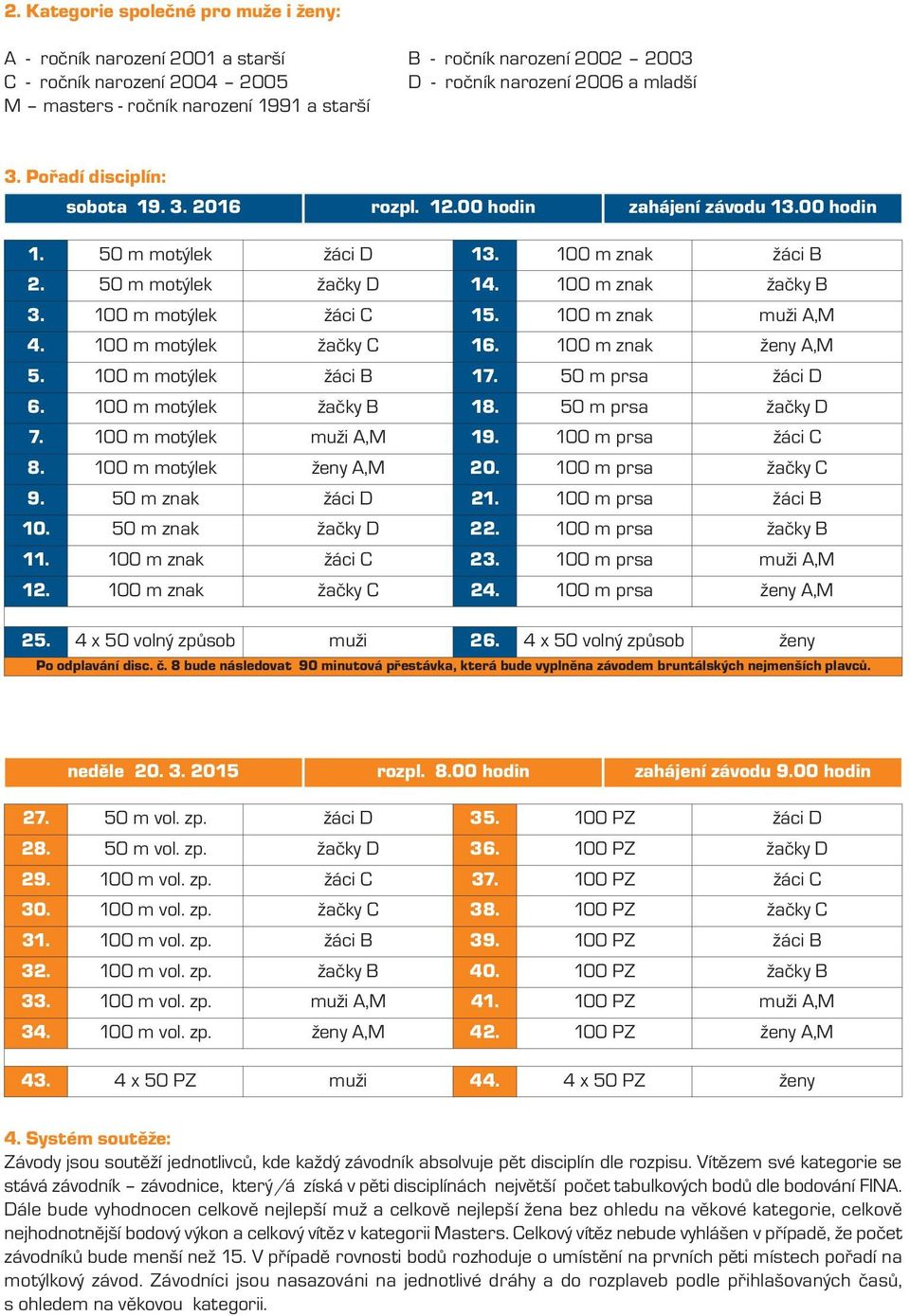 100 m motýlek žáci C 15. 100 m znak muži A,M 4. 100 m motýlek žačky C 16. 100 m znak ženy A,M 5. 100 m motýlek žáci B 17. 50 m prsa žáci D 6. 100 m motýlek žačky B 18. 50 m prsa žačky D 7.