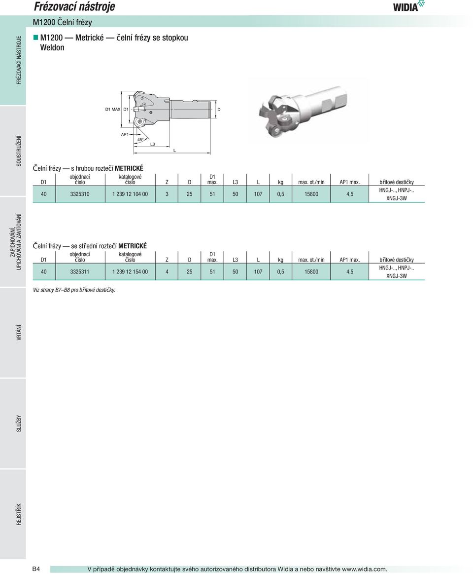 . XGJ-3W Čelní frézy se střední roztečí ETRICKÉ objednací katalogové D1 D1 číslo číslo Z D max. L3 L kg max. ot./min AP1 max.