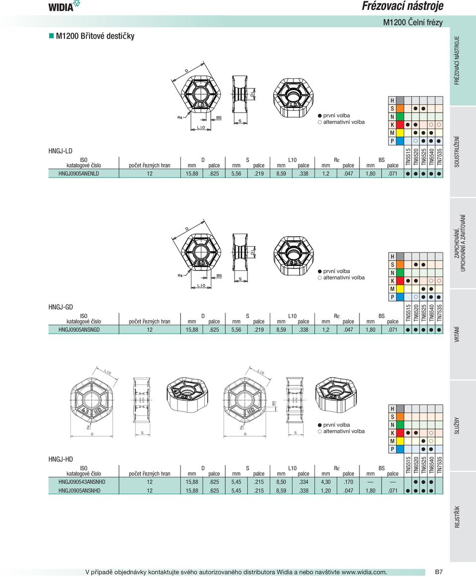 071 K P T5515 T6520 T6525 T6540 T7535 první volba alternativní volba GJ-GD IO D L10 Rε B katalogové číslo počet řezných hran mm palce mm palce mm palce mm palce mm palce GJ0905AGD 12 15,88.625 5,56.