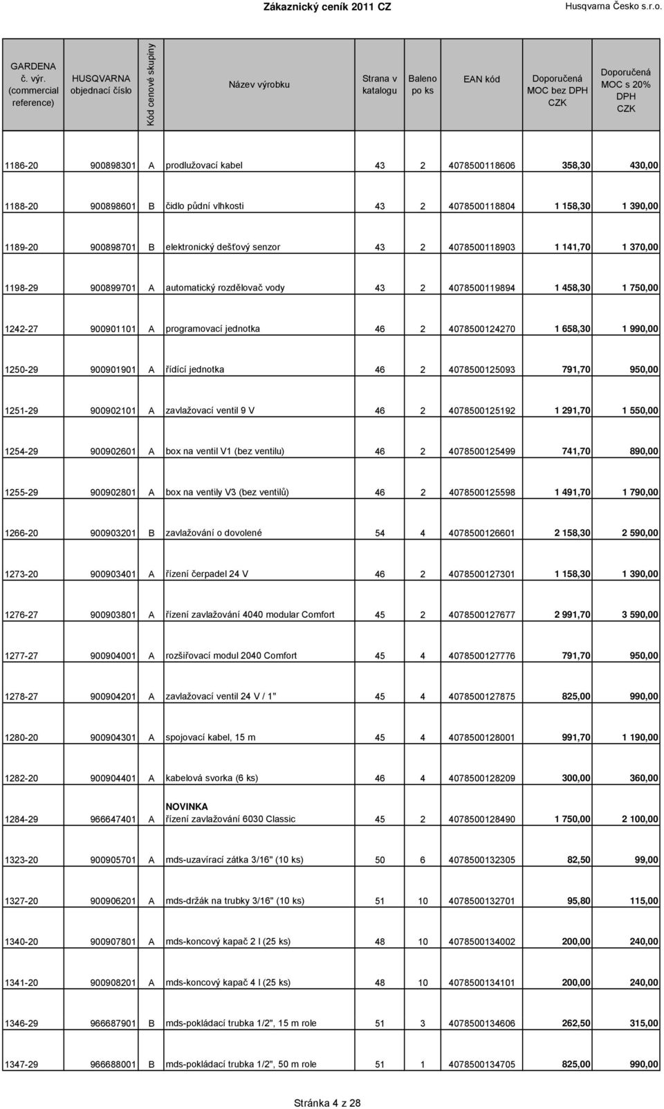 990,00 1250-29 900901901 A řídící jednotka 46 2 4078500125093 791,70 950,00 1251-29 900902101 A zavlažovací ventil 9 V 46 2 4078500125192 1 291,70 1 550,00 1254-29 900902601 A box na ventil V1 (bez
