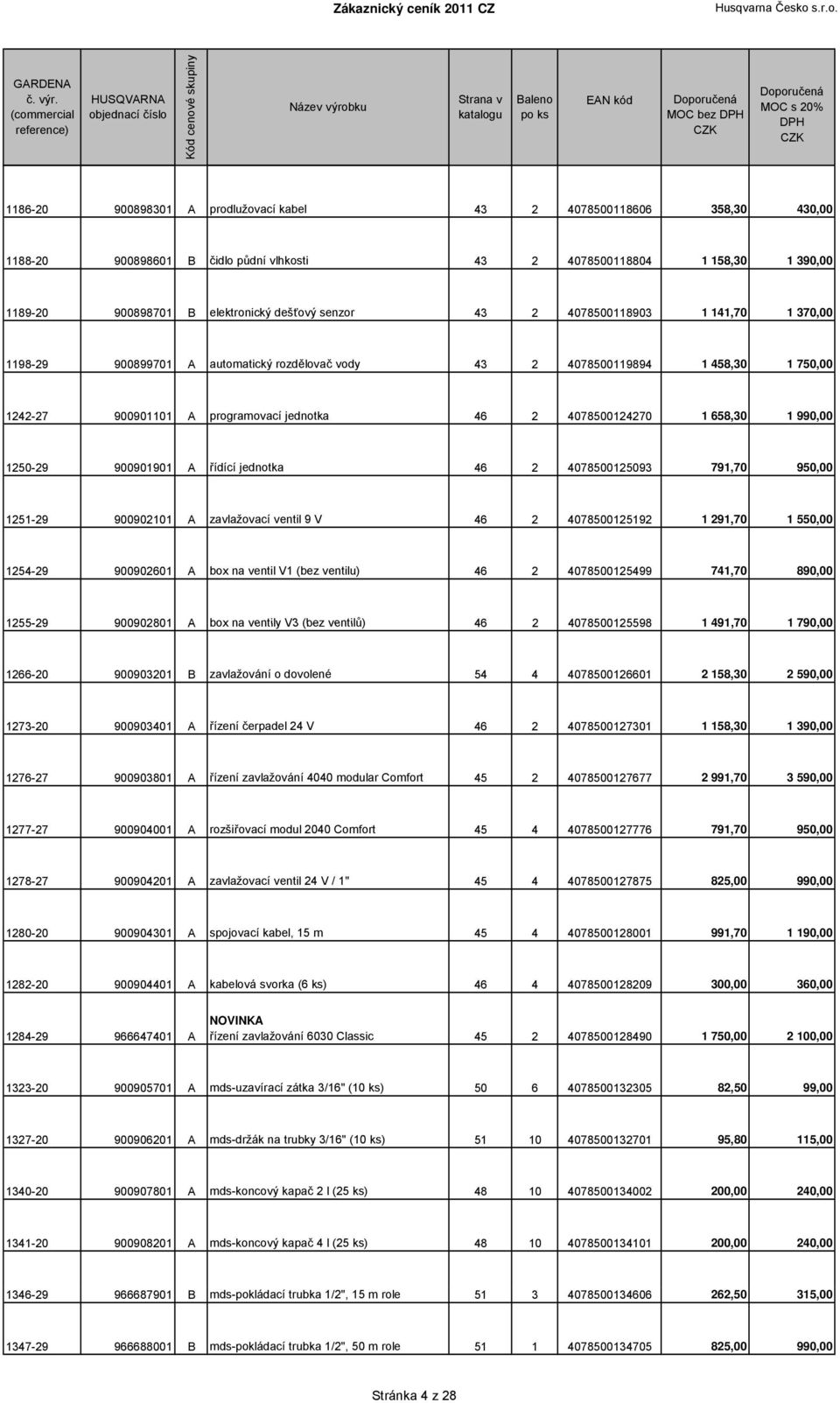 990,00 1250-29 900901901 A řídící jednotka 46 2 4078500125093 791,70 950,00 1251-29 900902101 A zavlažovací ventil 9 V 46 2 4078500125192 1 291,70 1 550,00 1254-29 900902601 A box na ventil V1 (bez