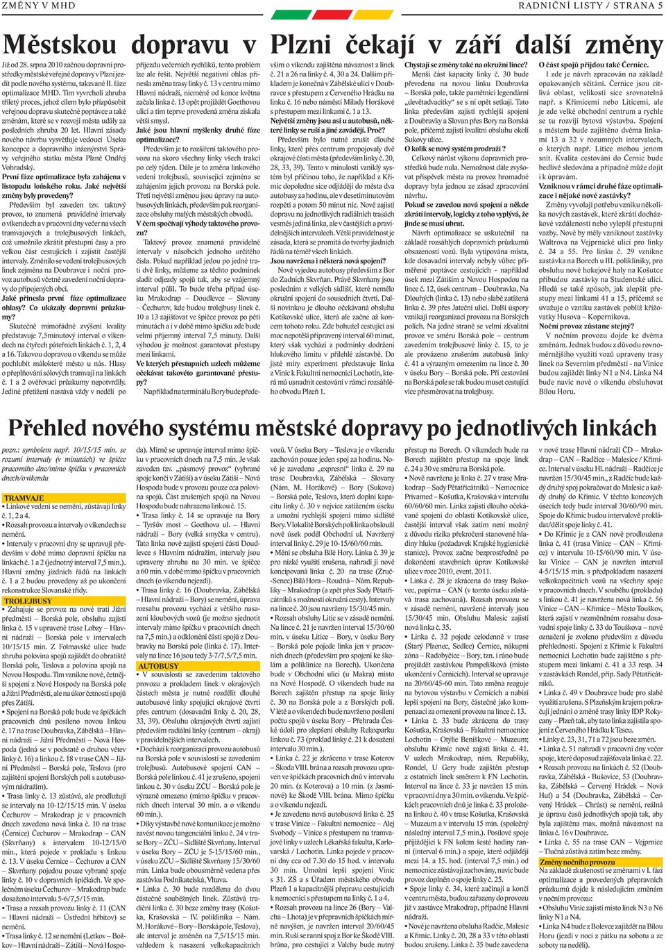 Tím vyvrcholí zhruba tříletý proces, jehož cílem bylo přizpůsobit veřejnou dopravu skutečné poptávce a také změnám, které se v rozvoji města udály za posledních zhruba 20 let.
