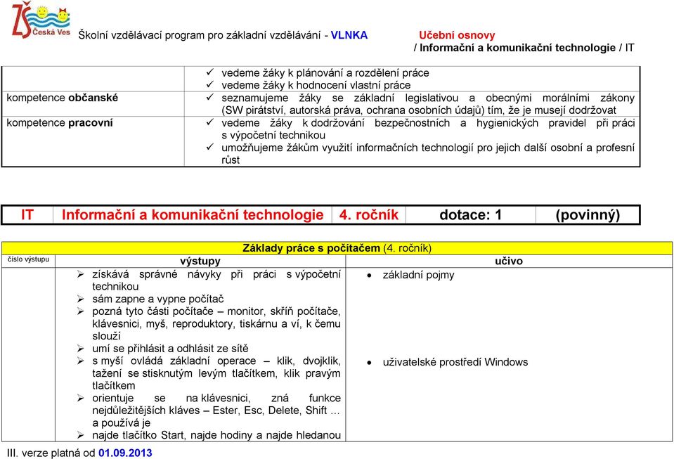 informačních technologií pro jejich další osobní a profesní růst IT Informační a komunikační technologie 4. ročník dotace: 1 (povinný) Základy práce s počítačem (4.