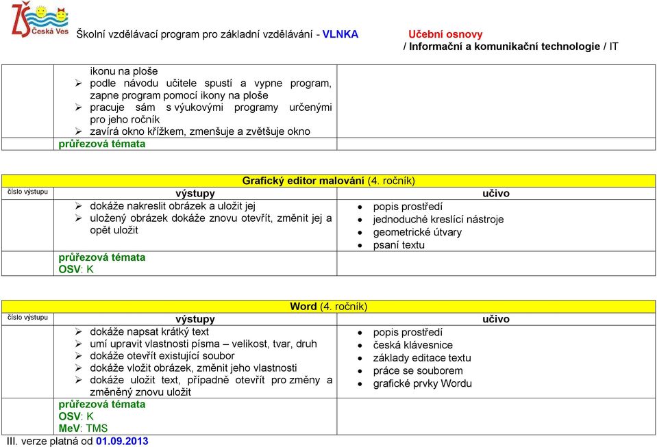 ročník) dokáže nakreslit obrázek a uložit jej popis prostředí uložený obrázek dokáže znovu otevřít, změnit jej a jednoduché kreslící nástroje opět uložit geometrické útvary OSV: K psaní textu