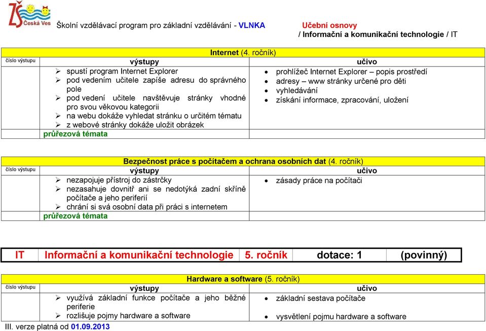 učitele navštěvuje stránky vhodné získání informace, zpracování, uložení pro svou věkovou kategorii na webu dokáže vyhledat stránku o určitém tématu z webové stránky dokáže uložit obrázek Bezpečnost