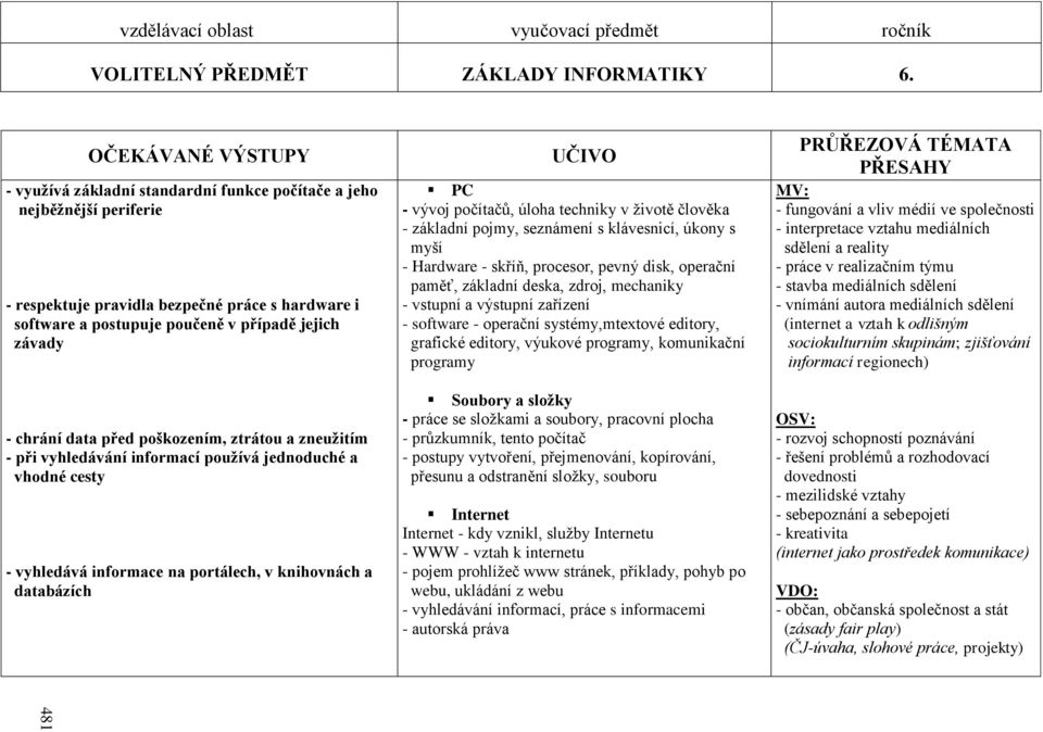 chrání data před poškozením, ztrátou a zneuţitím - při vyhledávání informací pouţívá jednoduché a vhodné cesty - vyhledává informace na portálech, v knihovnách a databázích UČIVO PC - vývoj počítačů,