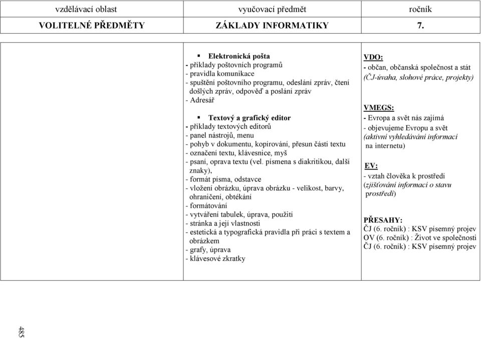 editor - příklady textových editorů - panel nástrojů, menu - pohyb v dokumentu, kopírování, přesun částí textu - označení textu, klávesnice, myš - psaní, oprava textu (vel.