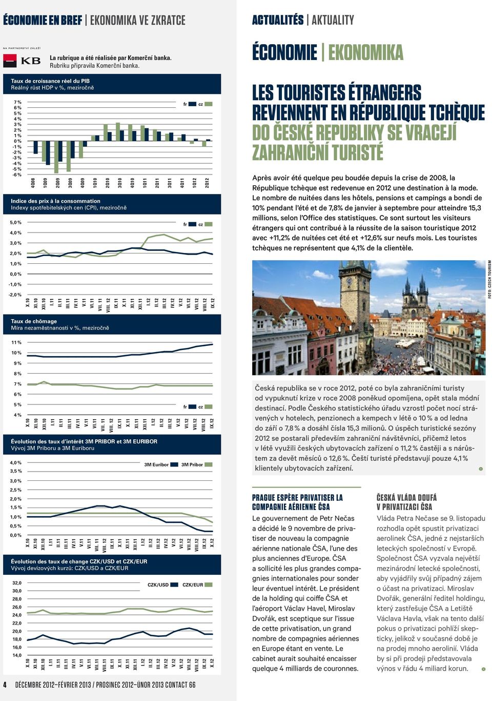 à la consommation Indexy spotřebitelských cen (CPI), meziročně 5,0 % 4,0 % 3,0 % 2,0 % 4Q10 1Q11 2Q11 3Q11 fr 4Q11 1Q12 fr cz cz 2Q12 Les touristes étrangers reviennent en République tchèque Do České