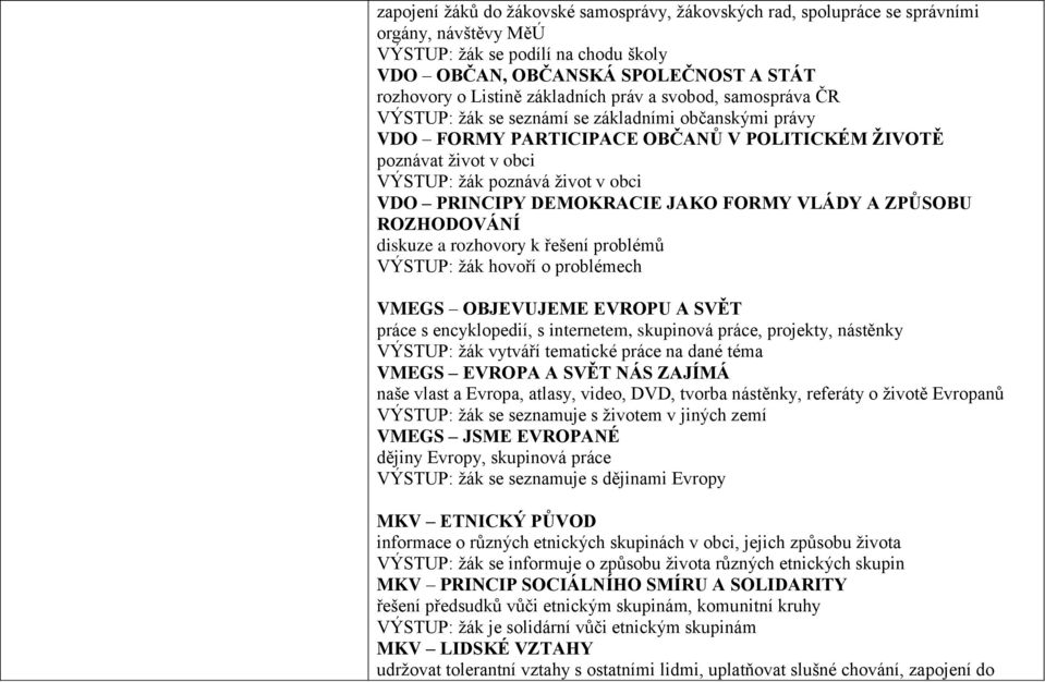 VDO PRINCIPY DEMOKRACIE JAKO FORMY VLÁDY A ZPŮSOBU ROZHODOVÁNÍ diskuze a rozhovory k řešení problémů VÝSTUP: žák hovoří o problémech VMEGS OBJEVUJEME EVROPU A SVĚT práce s encyklopedií, s internetem,