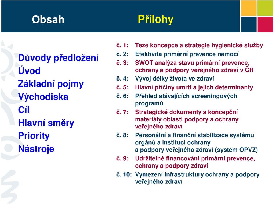 5: Hlavní příčiny úmrtí a jejich determinanty č. 6: Přehled stávajících screeningových programů č.