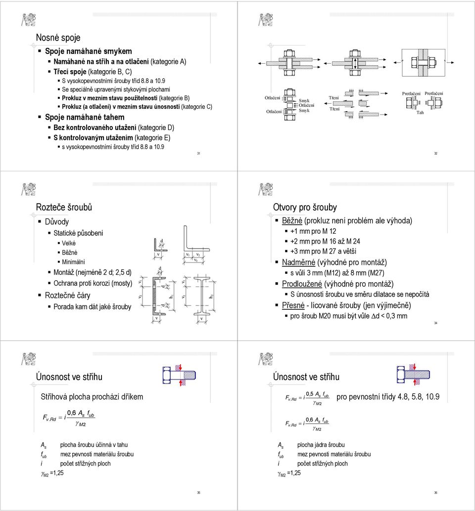utažení (kategorie D) S kontrolovaným utažením (kategorie E) s vysokopevnostními šrouby tříd 8.8 a 10.