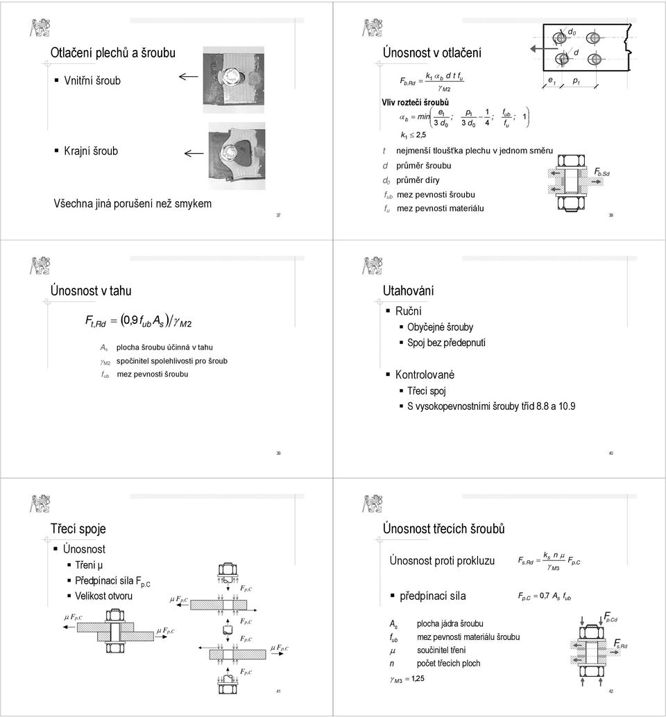 sd Všechna jiná porušení než smykem 37 f ub mez pevnosti šroubu f u mez pevnosti materiálu 38 Únosnost v tahu t, Rd = 9 A s M2 f ub ( 0, fub As ) M 2 plocha šroubu účinná v tahu spočinitel it