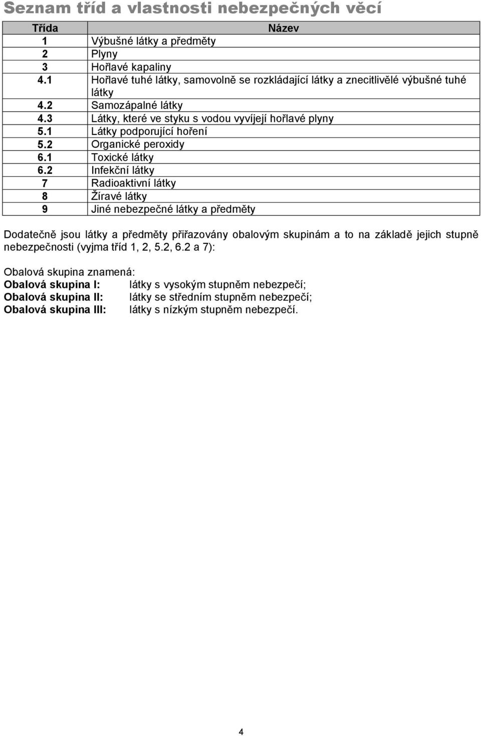 1 Látky podporující ho ení 5.2 Organické peroxidy 6.1 Toxické látky 6.