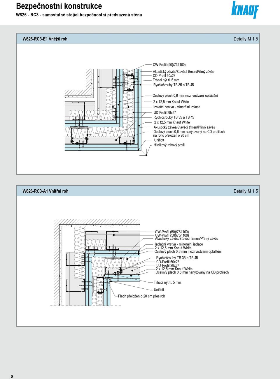 W118.cz. W118.cz bezpečnostní konstrukce RC2/RC3. Novinka. Detail. Třídy  odolnosti RC2/RC3 - PDF Free Download