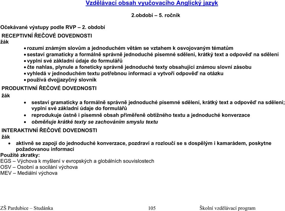 sd lení vyplní své základní údaje do formulá te nahlas, plynule a foneticky správn jednoduché texty obsahující známou slovní zásobu vyhledá v jednoduchém textu pot ebnou informaci a vytvo í odpov na