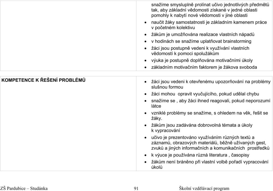 výuka je postupn dopl ována motiva ními úkoly základním motiva ním faktorem je žákova svoboda KOMPETENCE K EŠENÍ PROBLÉM žáci jsou vedeni k otev enému upozor ování na problémy slušnou formou žáci