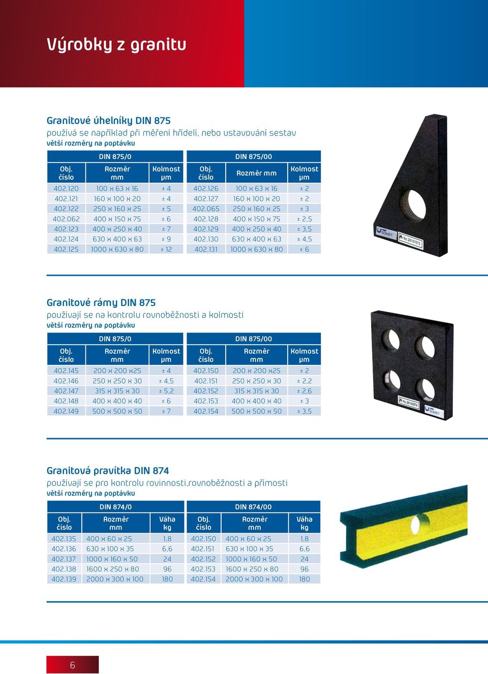 125 1000 x 630 x 80 ± 12 DIN 875/00 Obj. číslo Rozměr mm Kolmost μm 402.126 100 x 63 x 16 ± 2 402.127 160 x 100 x 20 ± 2 402.065 250 x 160 x 25 ± 3 402.128 400 x 150 x 75 ± 2,5 402.