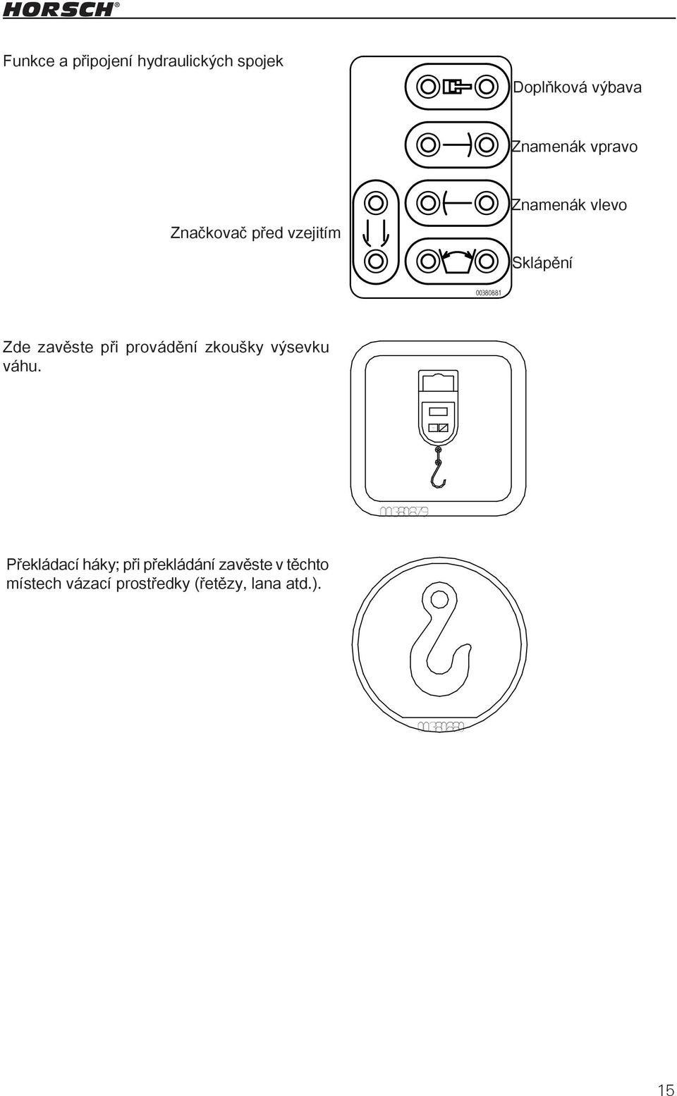 OFF ON ZERO Překládací háky; při překládání zavěste v těchto místech vázací prostředky (řetězy, lana atd.).