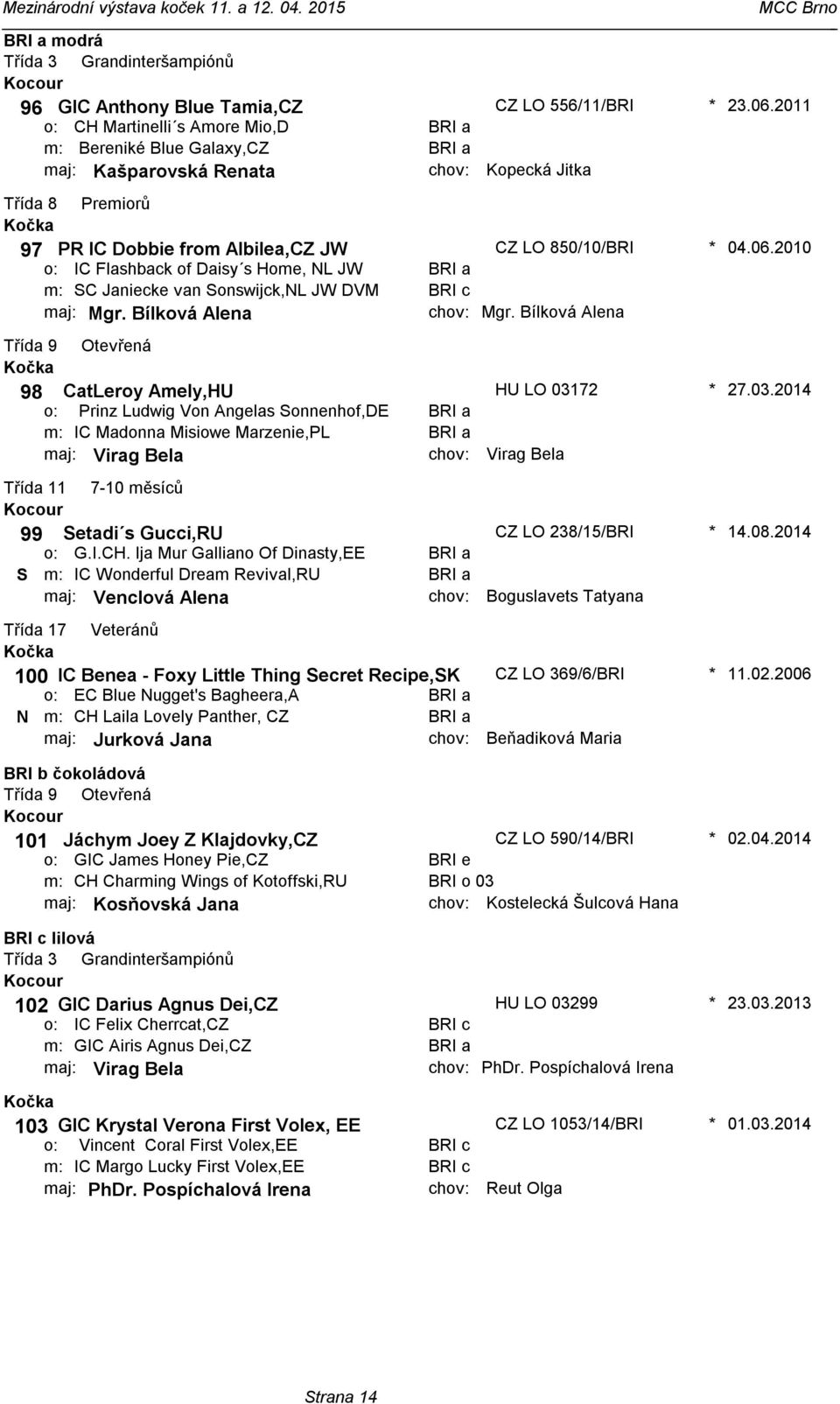 850/10/BRI Mgr Bílková Alena 04062010 98 CatLeroy Amely,HU Prinz Ludwig Von Angelas Sonnenhof,DE IC Madonna Misiowe Marzenie,PL maj: Virag Bela HU LO 03172 Virag Bela 27032014 99 Setadi s Gucci,RU