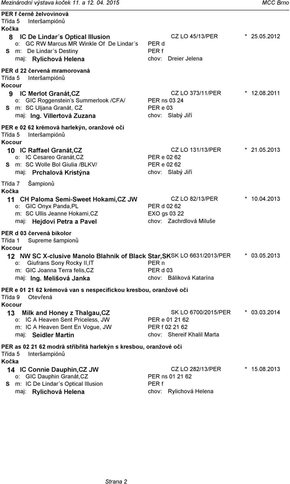 PER ns 03 24 PER e 03 Slabý Jiří 12082011 PER e 02 62 krémová harlekýn, oranžové oči 10 IC Raffael Granát,CZ IC Cesareo Granát,CZ S SC Wolle Bol Giulia /BLKV/ maj: Prchalová Kristýna CZ LO 131/13/PER