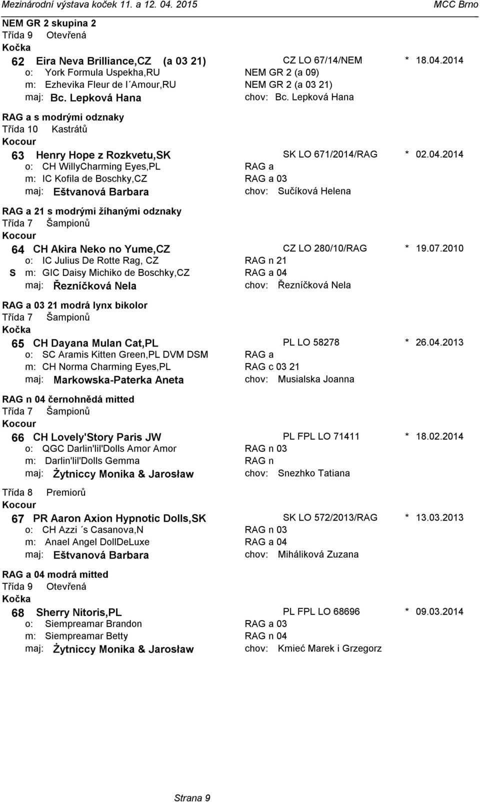 Barbara SK LO 671/2014/RAG RAG a RAG a 03 Sučíková Helena 02042014 RAG a 21 s modrými žíhanými odznaky Třída 7 Šampionů 64 CH Akira Neko no Yume,CZ IC Julius De Rotte Rag, CZ S GIC Daisy Michiko de