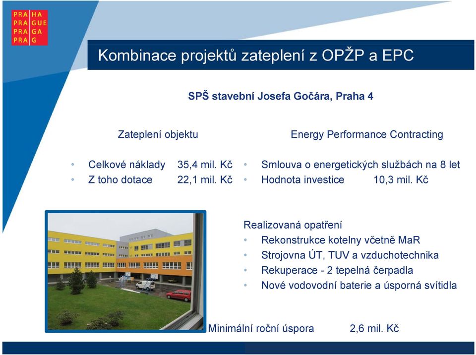 Kč Smlouva o energetických službách na 8 let Z toho dotace 22,1 mil. Kč Hodnota investice 10,3 mil.