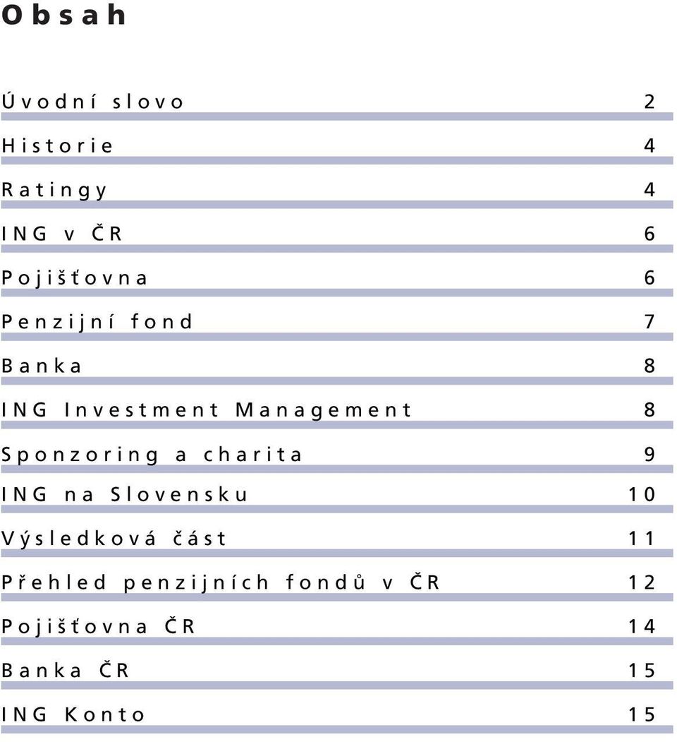 Sponzoring a charita 9 ING na Slovensku 10 Výsledková část 11