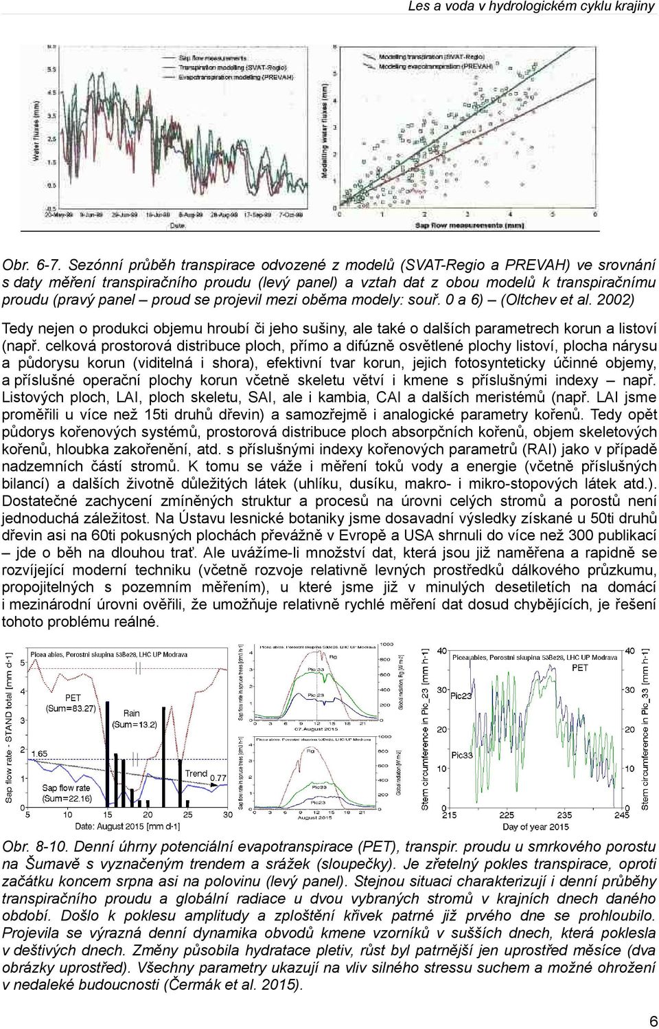 projevil mezi oběma modely: souř. 0 a 6) (Oltchev et al. 2002) Tedy nejen o produkci objemu hroubí či jeho sušiny, ale také o dalších parametrech korun a listoví (např.