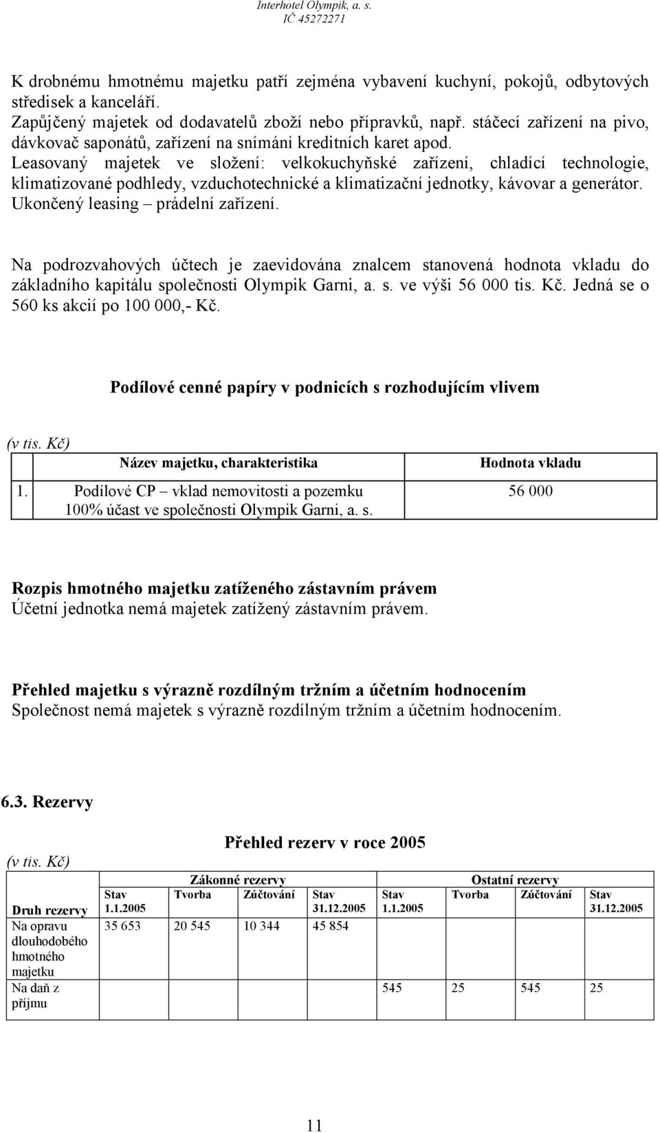 Leasovaný majetek ve složení: velkokuchyňské zařízení, chladící technologie, klimatizované podhledy, vzduchotechnické a klimatizační jednotky, kávovar a generátor. Ukončený leasing prádelní zařízení.