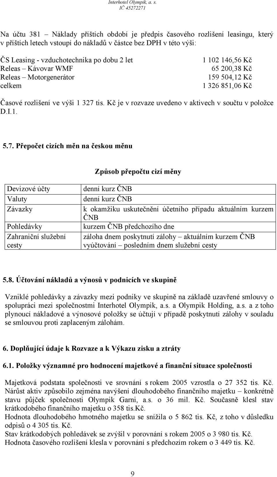 tis. Kč je v rozvaze uvedeno v aktivech v součtu v položce D.I.1. 5.7.