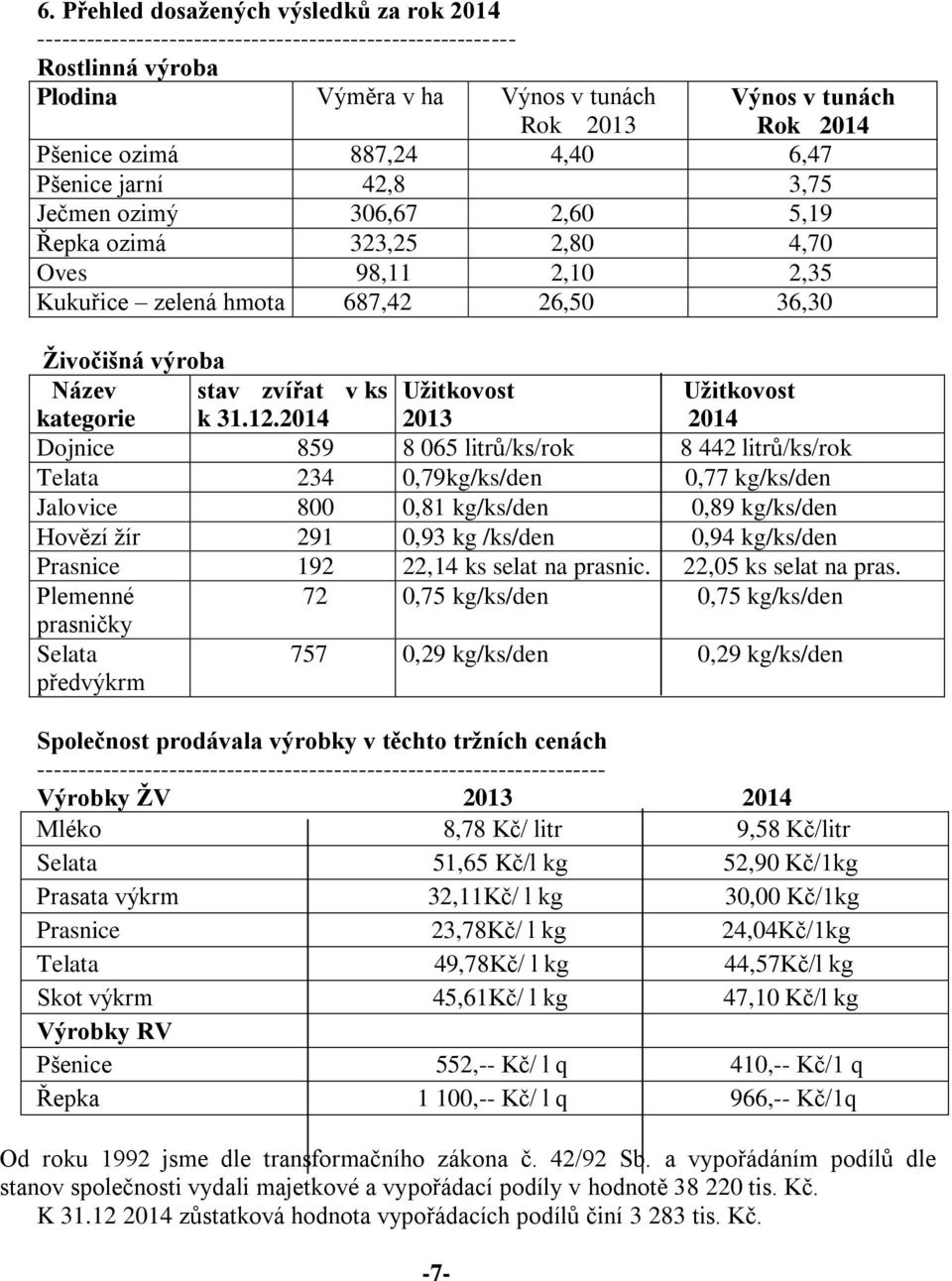 zvířat v ks Užitkovost Užitkovost kategorie k 31.12.