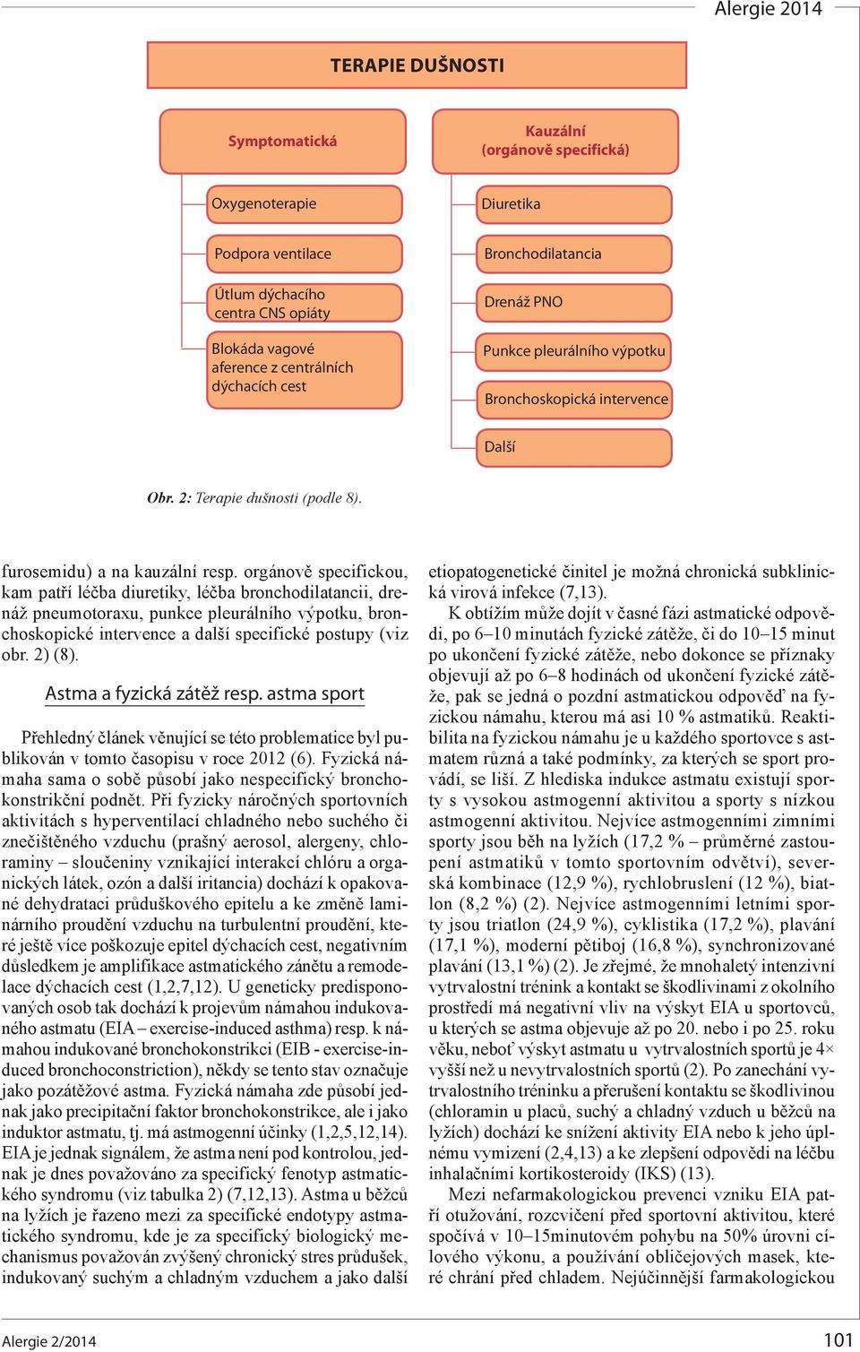 orgánově specifickou, kam patří léčba diuretiky, léčba bronchodilatancii, drenáž pneumotoraxu, punkce pleurálního výpotku, bronchoskopické intervence a další specifické postupy (viz obr. 2) (8).