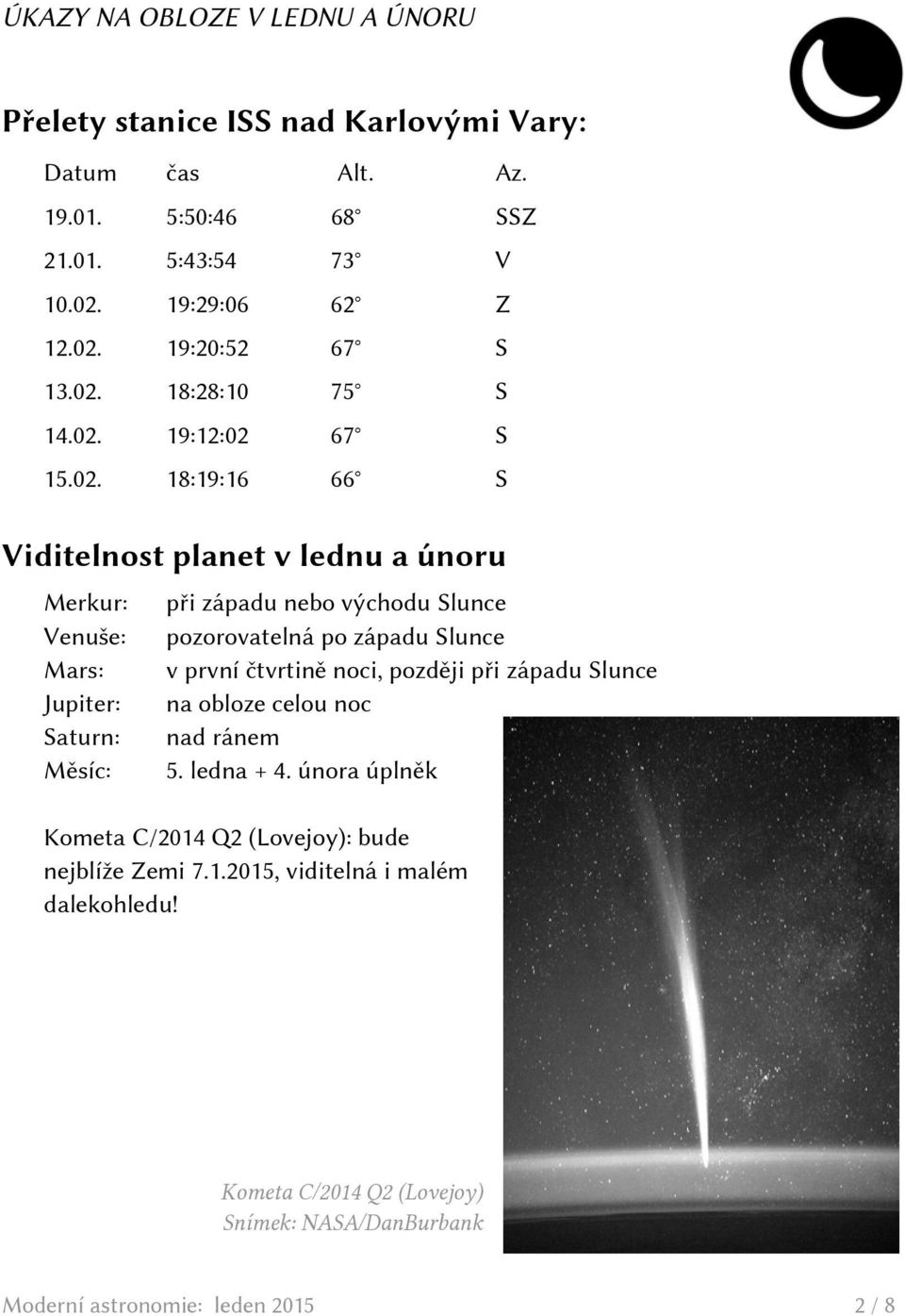 Slunce pozorovatelná po západu Slunce v první čtvrtině noci, později při západu Slunce na obloze celou noc nad ránem 5. ledna + 4.