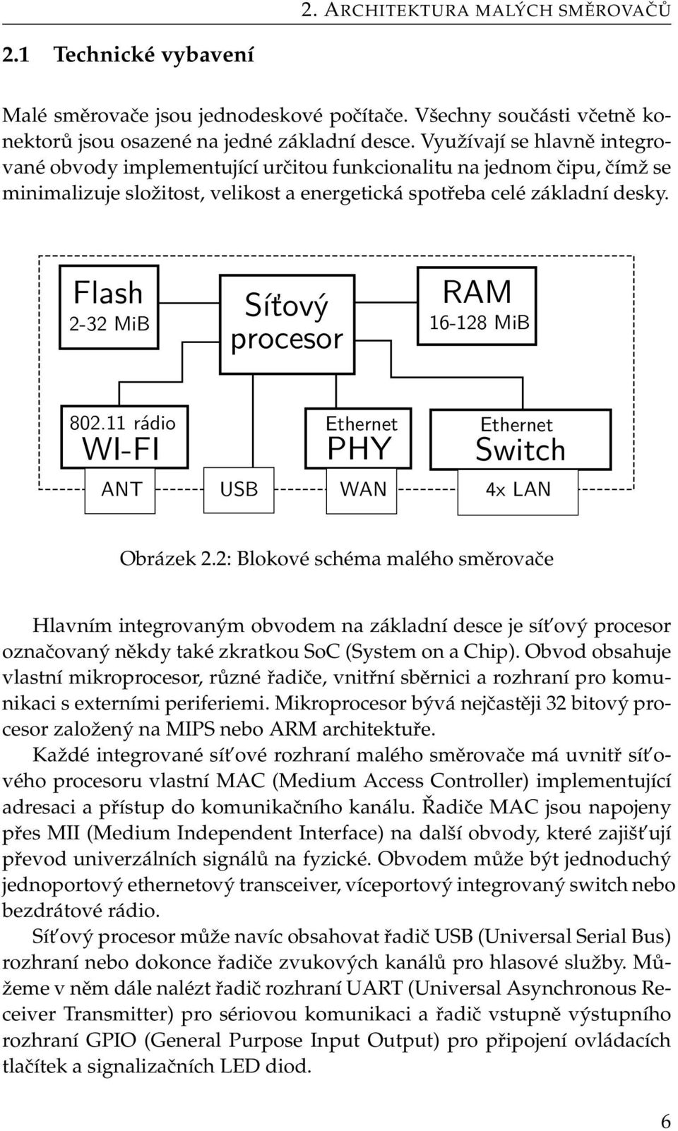 Flash Síťový procesor RAM 2-32 MiB 16-128 MiB 802.11 rádio WI-FI Ethernet PHY Ethernet Switch ANT USB WAN 4x LAN Obrázek 2.