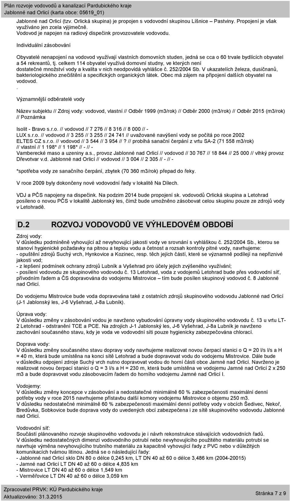 Individuální zásobování Obyvatelé nenapojení na vodovod využívají vlastních domovních studen, jedná se cca o 60 trvale bydlících obyvatel a 54 rekreantů, tj.