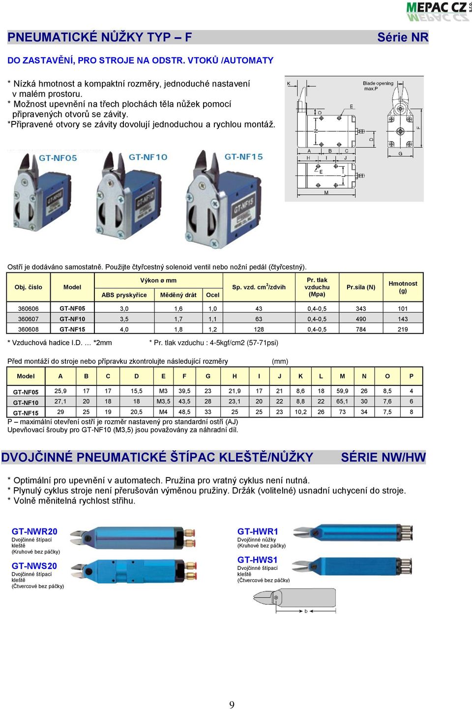 Použijte čtyřcestný solenoid ventil nebo nožní pedál (čtyřcestný). Obj. číslo Výkon ø mm ABS pryskyřice Měděný drát Ocel Sp. vzd. cm 3 /zdvih Pr. tlak vzduchu (Mpa) Pr.