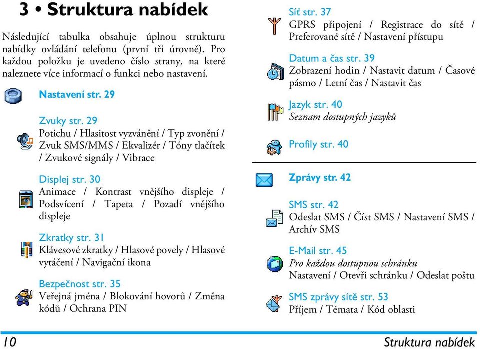 29 Potichu / Hlasitost vyzvánění / Typ zvonění / Zvuk SMS/MMS / Ekvalizér / Tóny tlačítek / Zvukové signály / Vibrace Displej str.